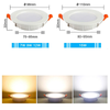 Spot Encastrable Salle De Bain