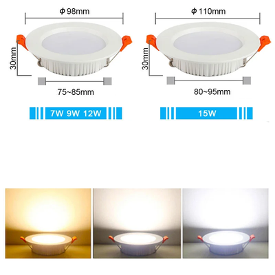Spot Encastrable Salle De Bain